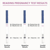 How to read BFP Pregnancy Test results.