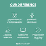 Fairhaven Health infographic highlighting their difference on a green background.