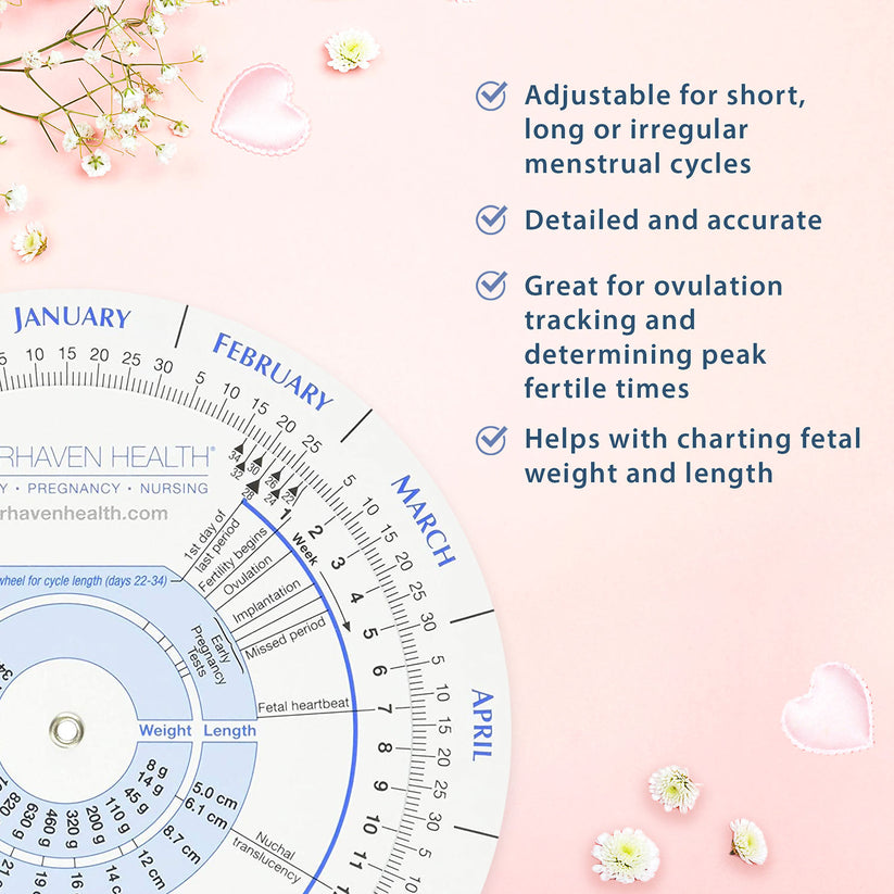 ovulation calendar and pregnancy wheel features and benefits