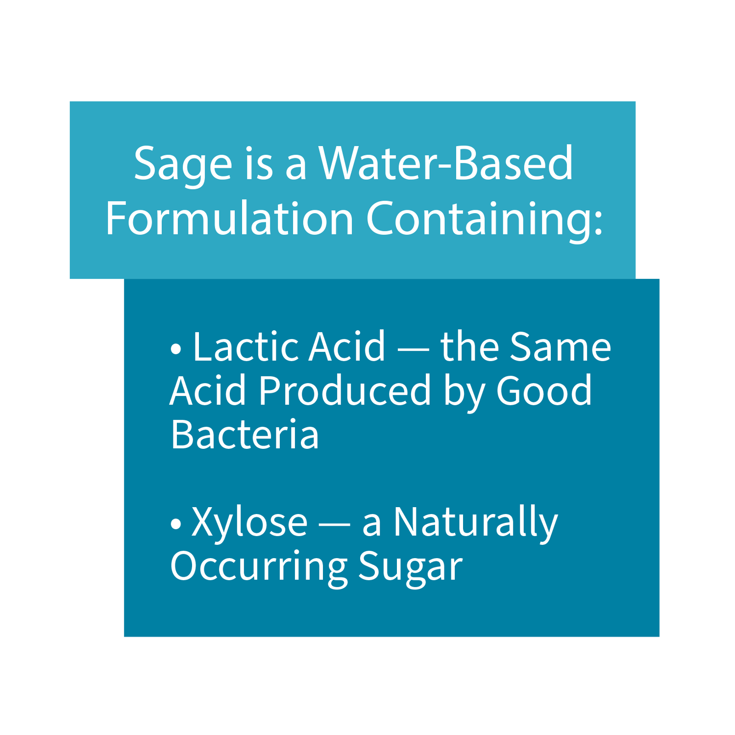 Sage is a water-based formulation
