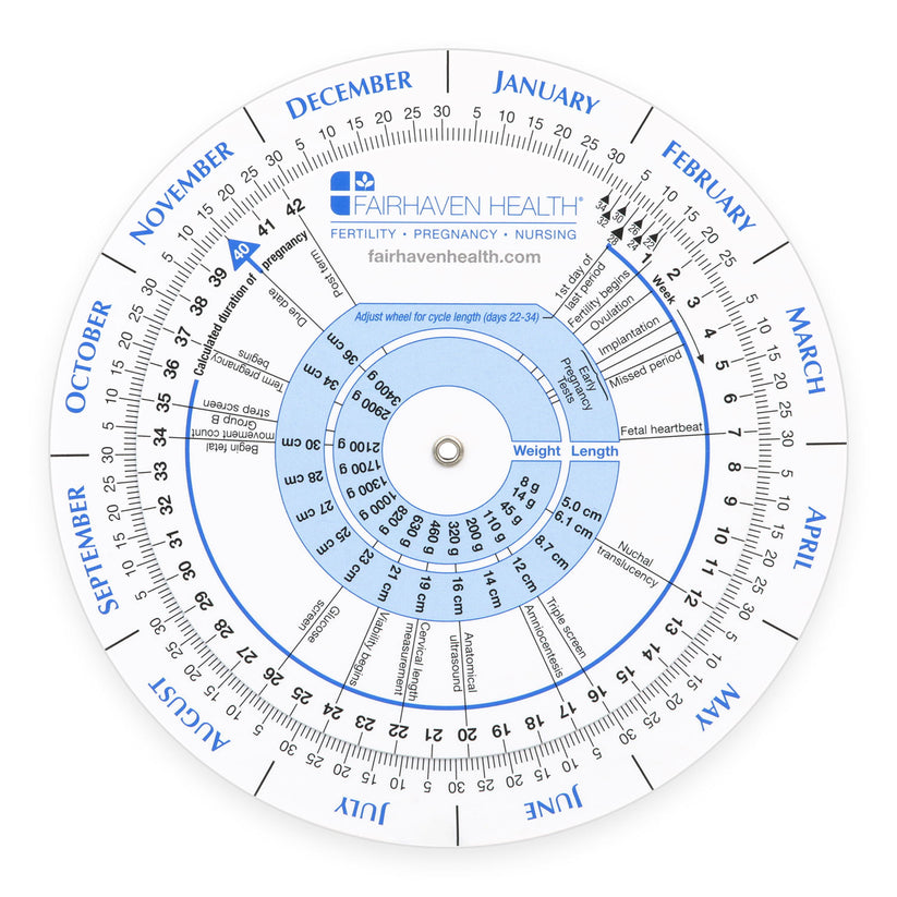 Ovulation Pregnancy Calendar Wheel