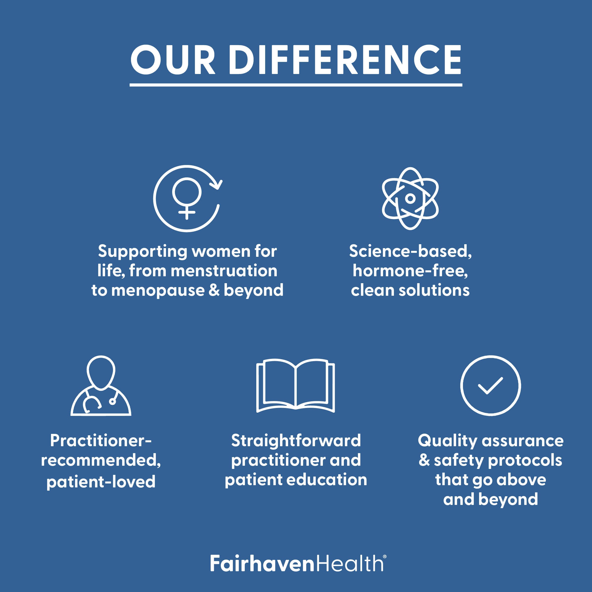 Male Fertility Supplement Pack | Support for Male Reproductive Health   Fairhaven Health