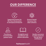 Fairhaven Health Difference