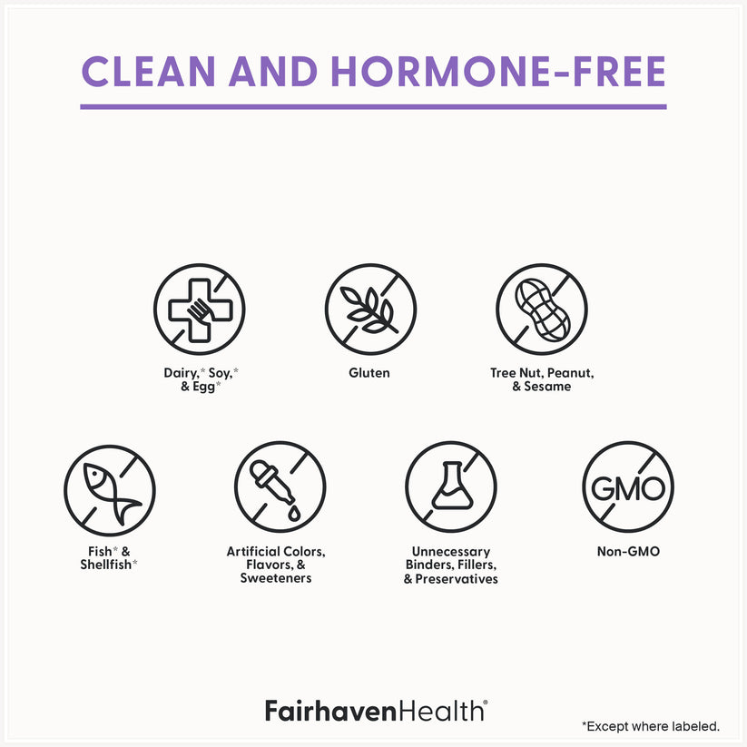 Icons representing clean and hormone-free attributes with Fairhaven Health branding on a white background.