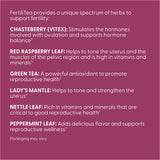 Fairhaven Health FertiliTea for preconception ingredients.