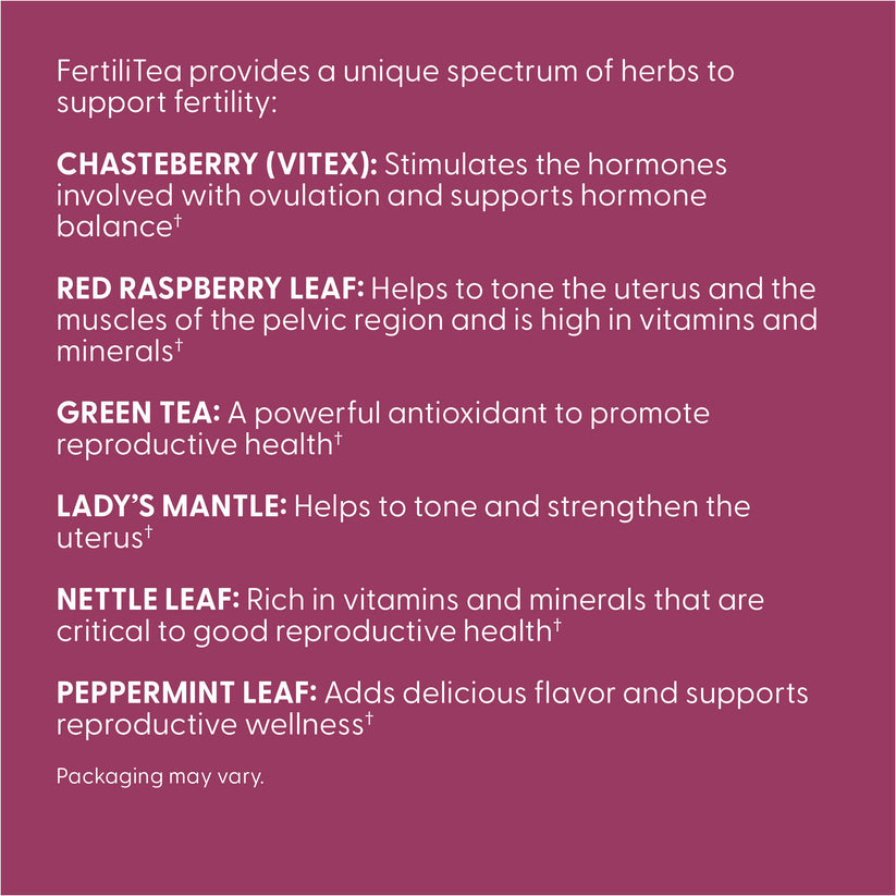 Fairhaven Health FertiliTea for preconception ingredients.