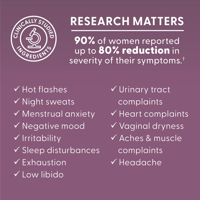 Fairhaven Health Complete Menopause Relief supplement is backed by research and clinically studied ingredients.