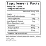 Fairhaven Health Complete Menopause Relief supplement facts.