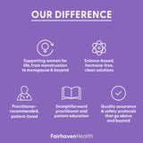 Fairhaven Health advertisement highlighting their difference on a purple background