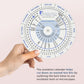 ovulation calendar and pregnancy wheel helps cut down on wasted test kits