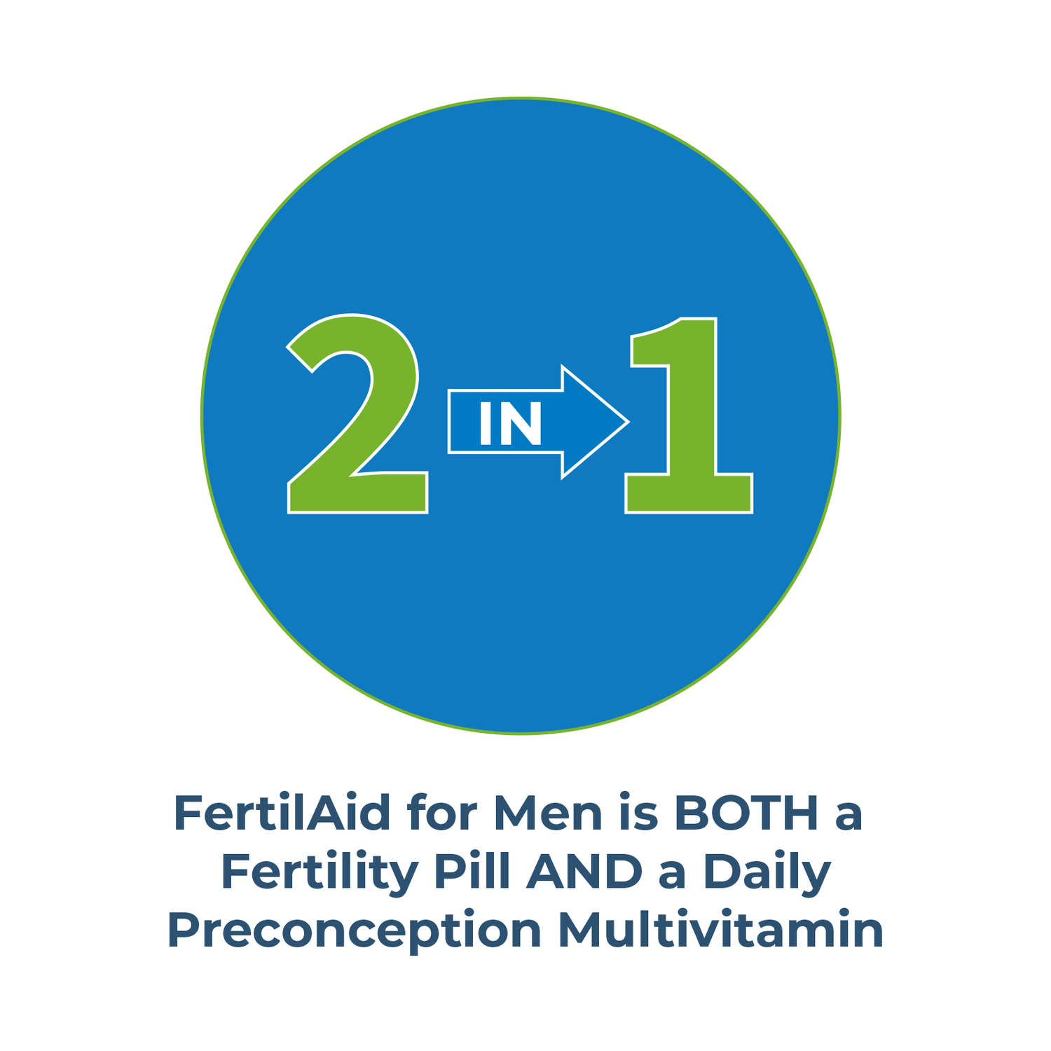 FertilAid for Men is a 2 in 1 Fertility Pill and Preconception Multivitamin