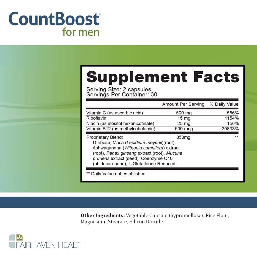CountBoost LS Supplement Facts