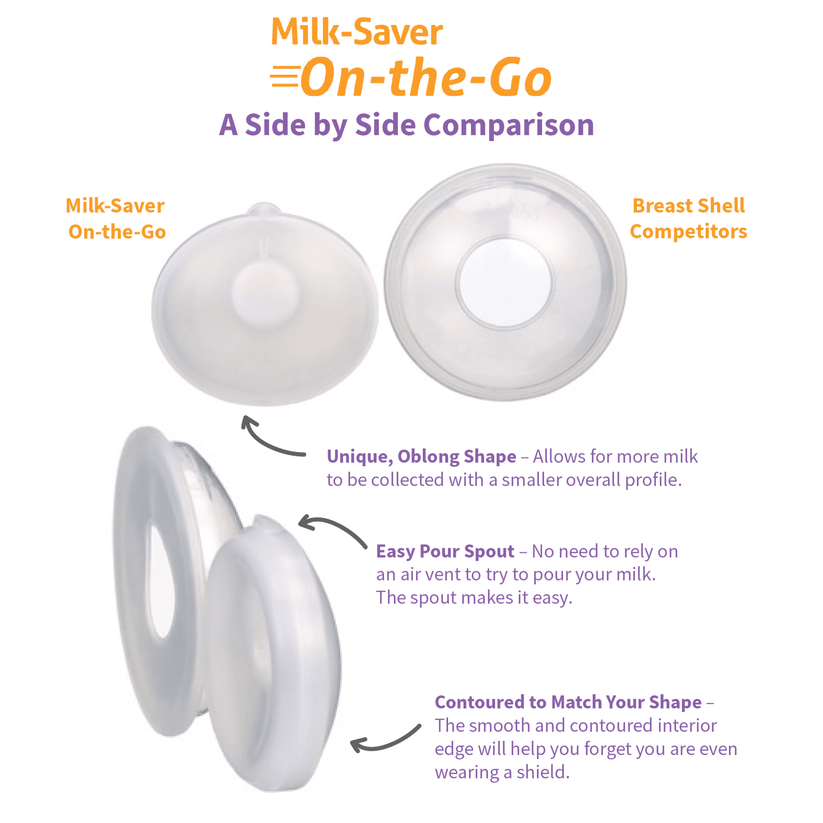 Milk-Saver on the Go - Side by Side Comparison